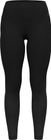 The Performance Light Base Layer Bottoms