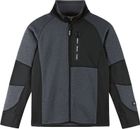 Fleece Sweater, Liukuen