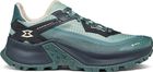 9.81 Etere MAX GTX