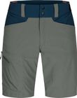 Men Summit Shorts
