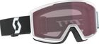 Goggle Factor