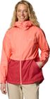 Inner Limits III Jacket