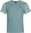 München Climbing Moments