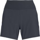 Momentum Shorts Wmns