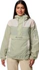Challenger II Windbreaker