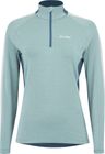 Women Midlayer Racing Transtex