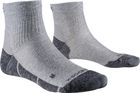 Core Natural Ankle