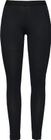 W Coefficient LT Pants
