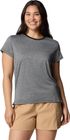Bluevista Hill Short Sleeve Crew