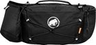 Lithium Waistpack