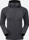 Evolute Hoody Wmns