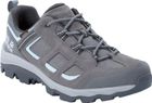 Vojo 3 Texapore Low W