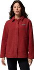 Women’s Panorama Sherpa Shirt Jacket