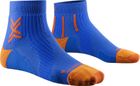 Run Perform Ankle