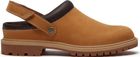 Womens Clog Shoe