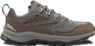 Cyrox Texapore Low M