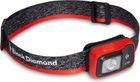 Astro 300 Headlamp