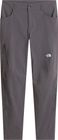Womens Exploration Pants