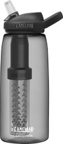 Eddy+ Lifestraw 1L