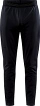 Pro Hypervent Pants Men