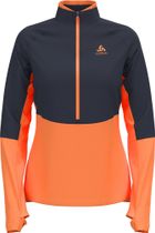 The Descent Ceramiwarm Half Zip Mid Layer