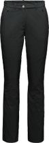 Hiking Pants RG Women