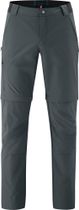 Norit Zip 2.0 Men