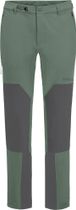 Andur Pants M