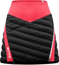 Skirt Channel