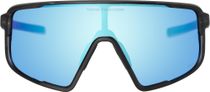 Memento RIG Reflect Lens