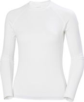 W Waterwear Rashguard