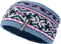 Headband Norge