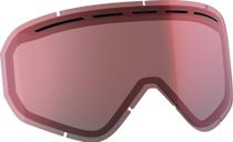 Lens Fact/Level ACS