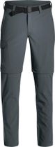 Torid Slim Zip