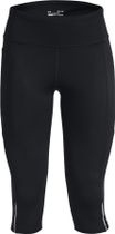 Launch Capris