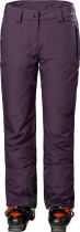 W Blizzard Insulated Pant