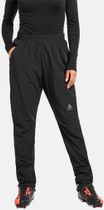 The Windbreaker pants.