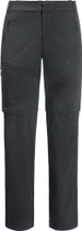 Glastal Zip Away Pants M
