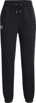 Icon Fleece Jogger