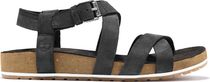 Womens Backstrap Sandal