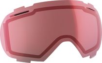 Lens Linx ACS