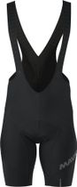 Cosmic Thermo Bibshort