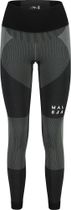 BlaumeiseM. Pants