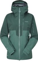 Khroma Latok GTX Jacket Wmns