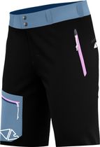 Short Resolution