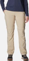 Silver Ridge Utility Convertible Pant