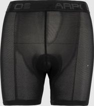 Pro-tech Inner W Shorts