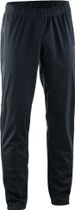 Pants Shell