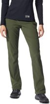 Dynama/2 Pant
