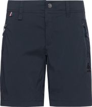 Short Wedgemount
